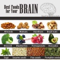 Image result for broccoli slows the degeneration of acetylcholine while egg yolks help to make it; avocado boosts blood flow to the brain, and the antioxidants in kale make your brain ‘younger’